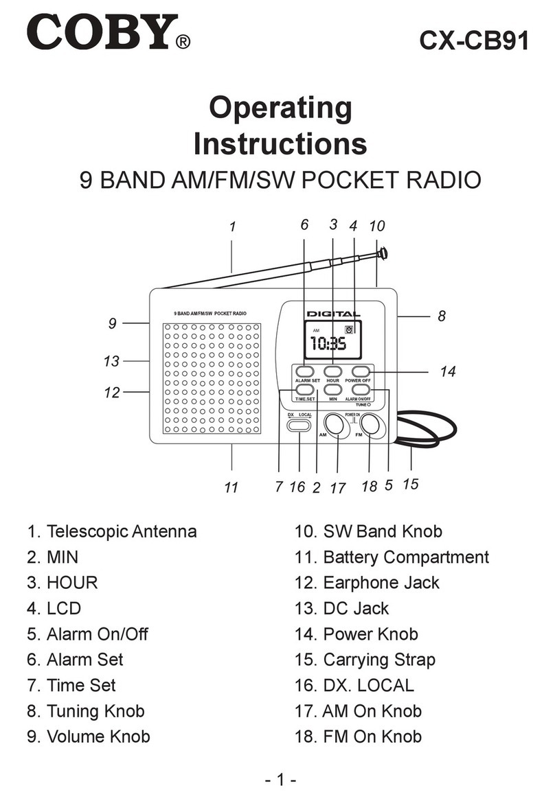 Coby COBY CX-CB91 operating instructions