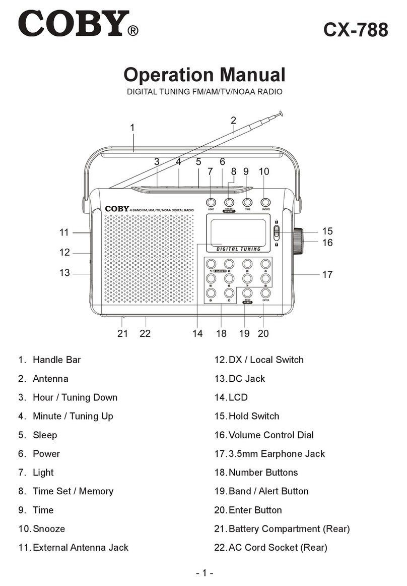 Coby CX-788 User manual