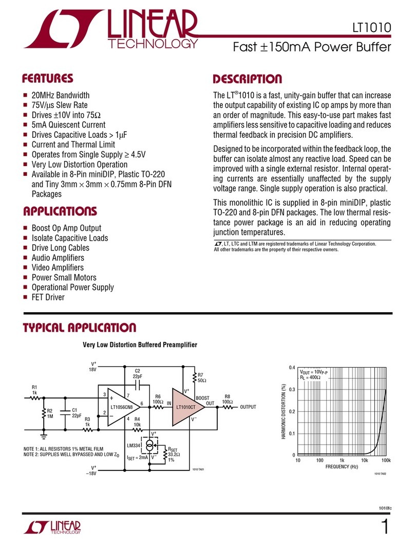 Linear MT 525 User manual