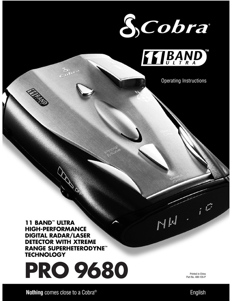 Cobra Pro 9680 User manual