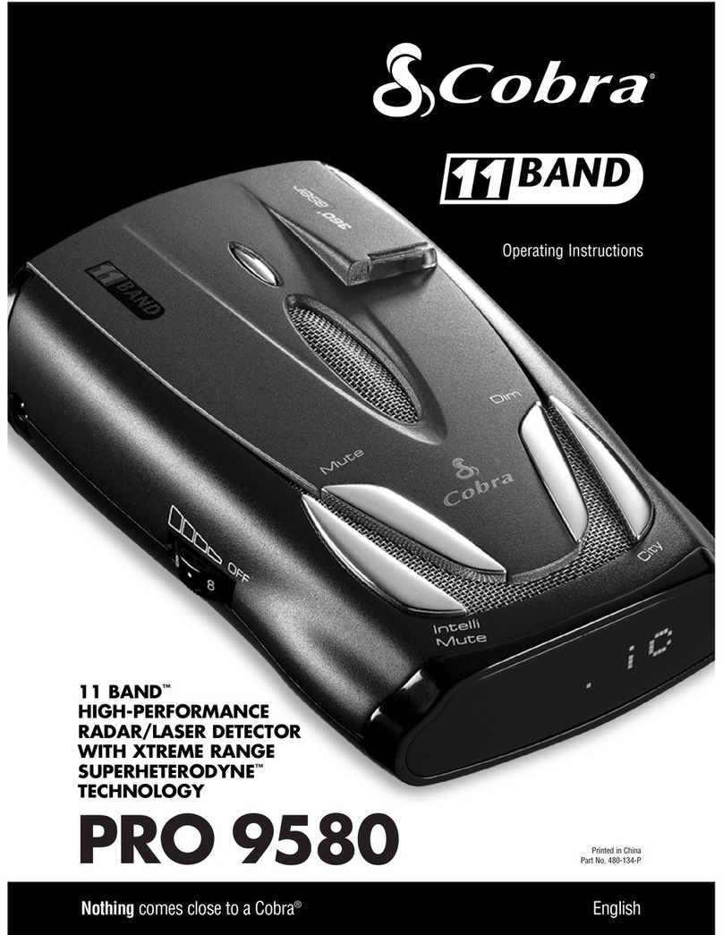 Cobra Pro 9580 User manual