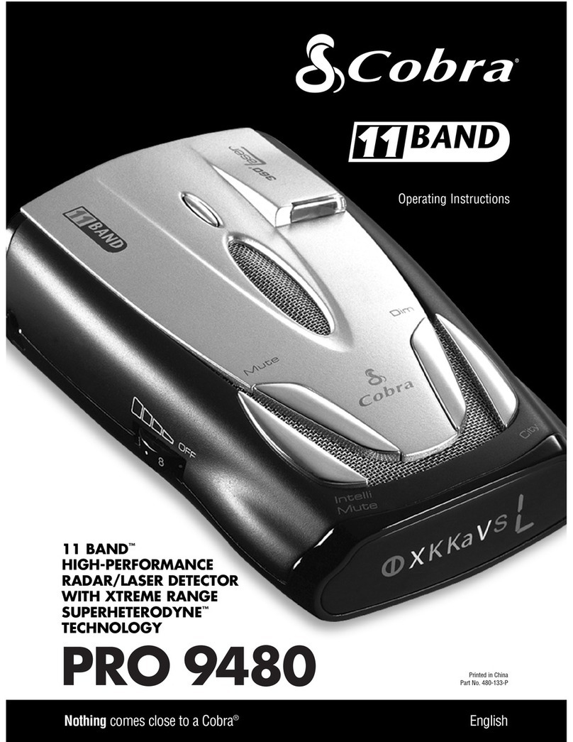 Cobra PRO 9480 User manual