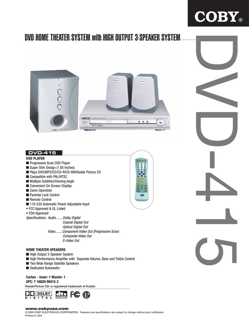 Coby DVD-415 Specifications