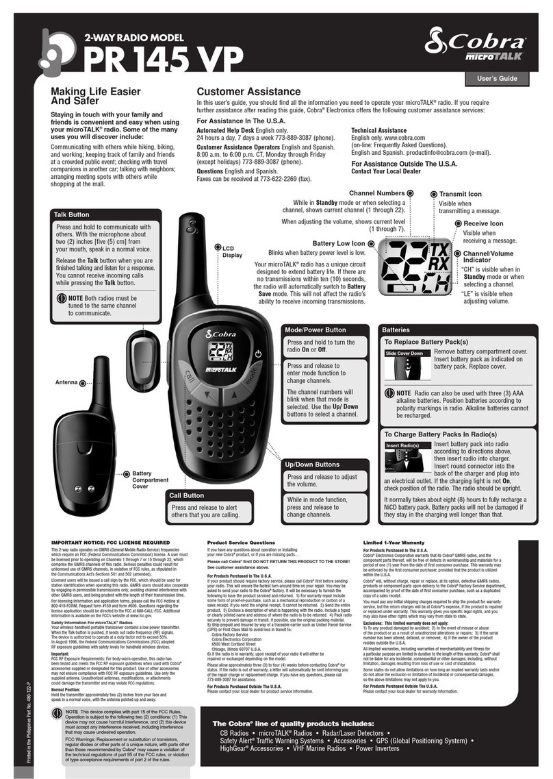 Cobra microTALK PR 145 VP User manual