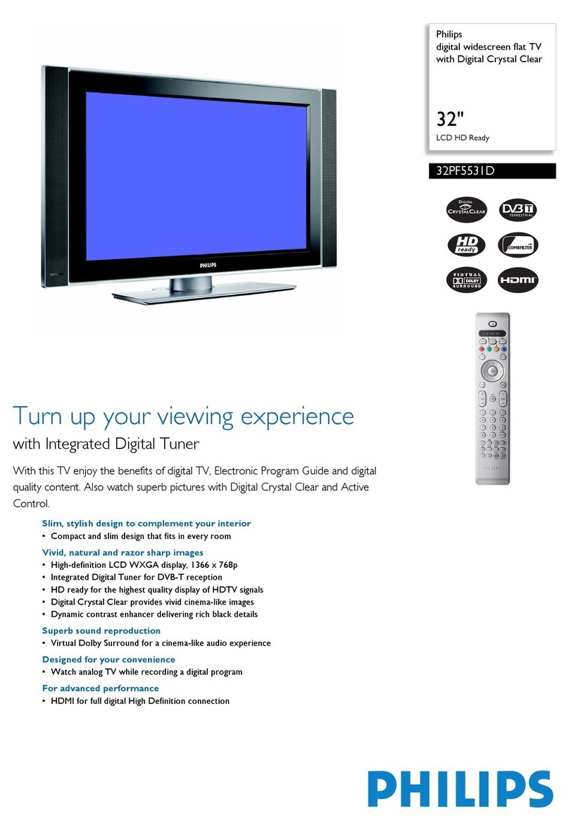 Philips 32PF5531D User manual