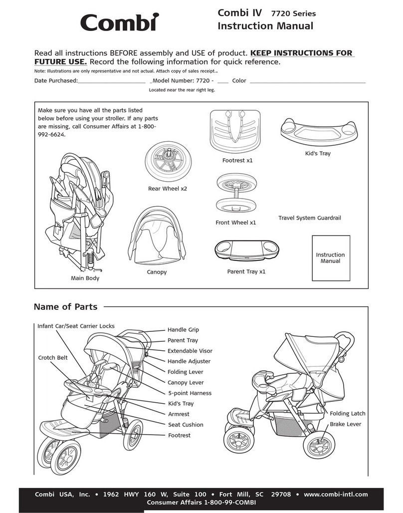 Combi 7720 User manual