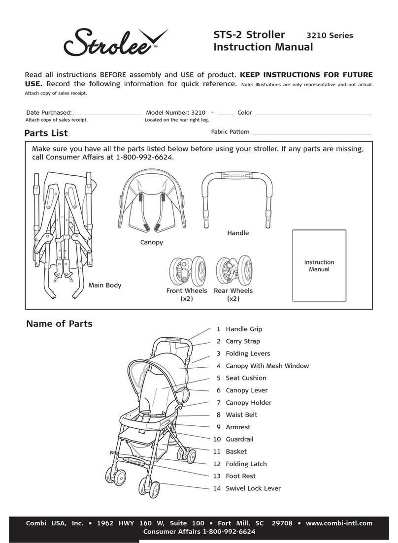Combi 3210 User manual