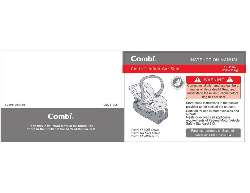 Combi Centre DX 8074 Series User manual Combi Centre DX 8074 Series User manual