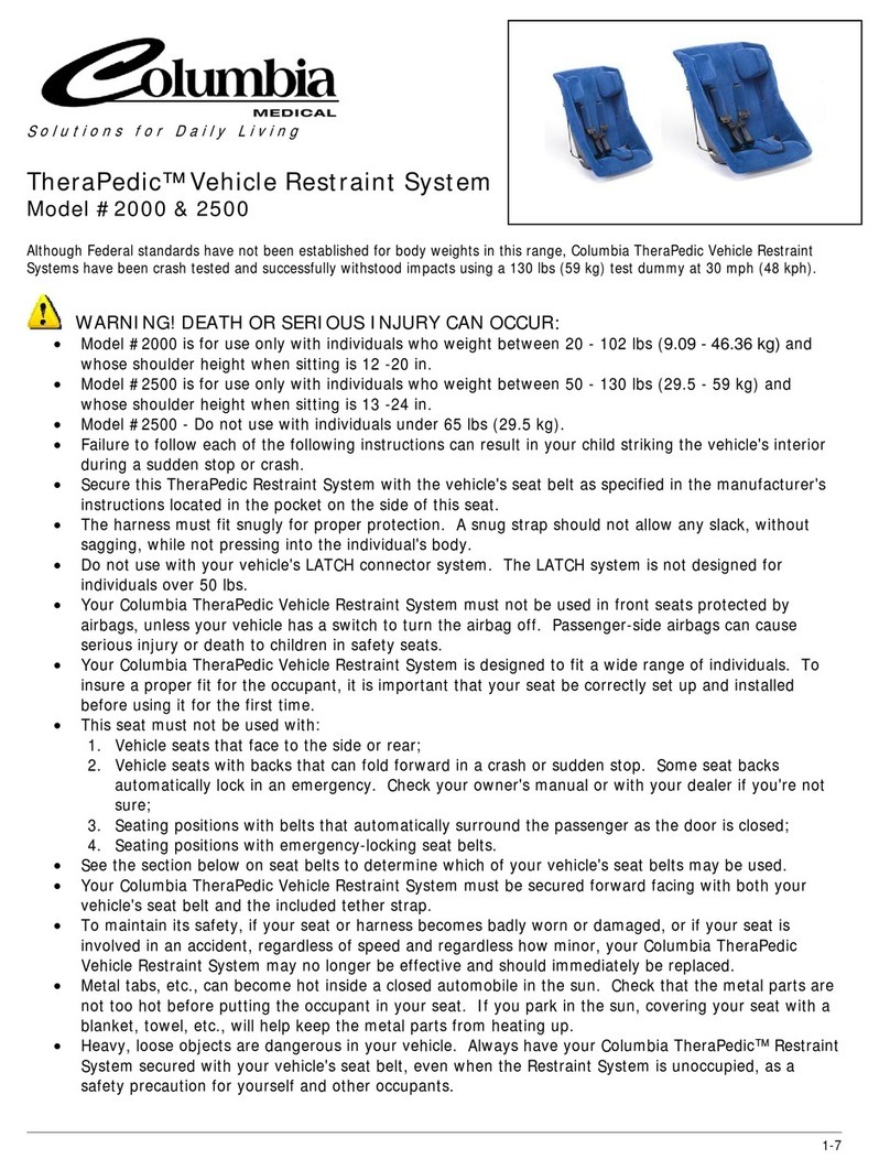 Columbia THERAPEDIC 2000 user manual