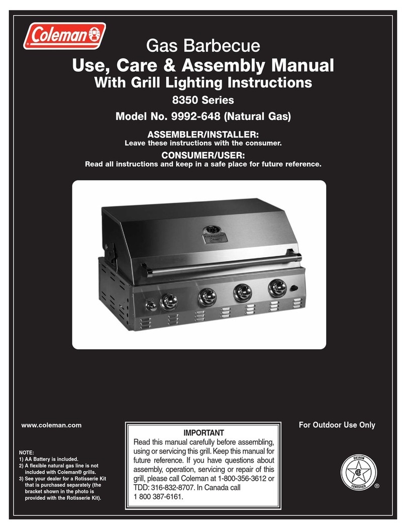 Coleman 8350 Series User manual