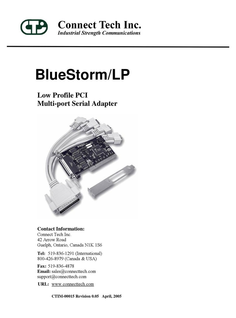 Connect Tech BlueStorm Multi-port Serial Adapter User manual