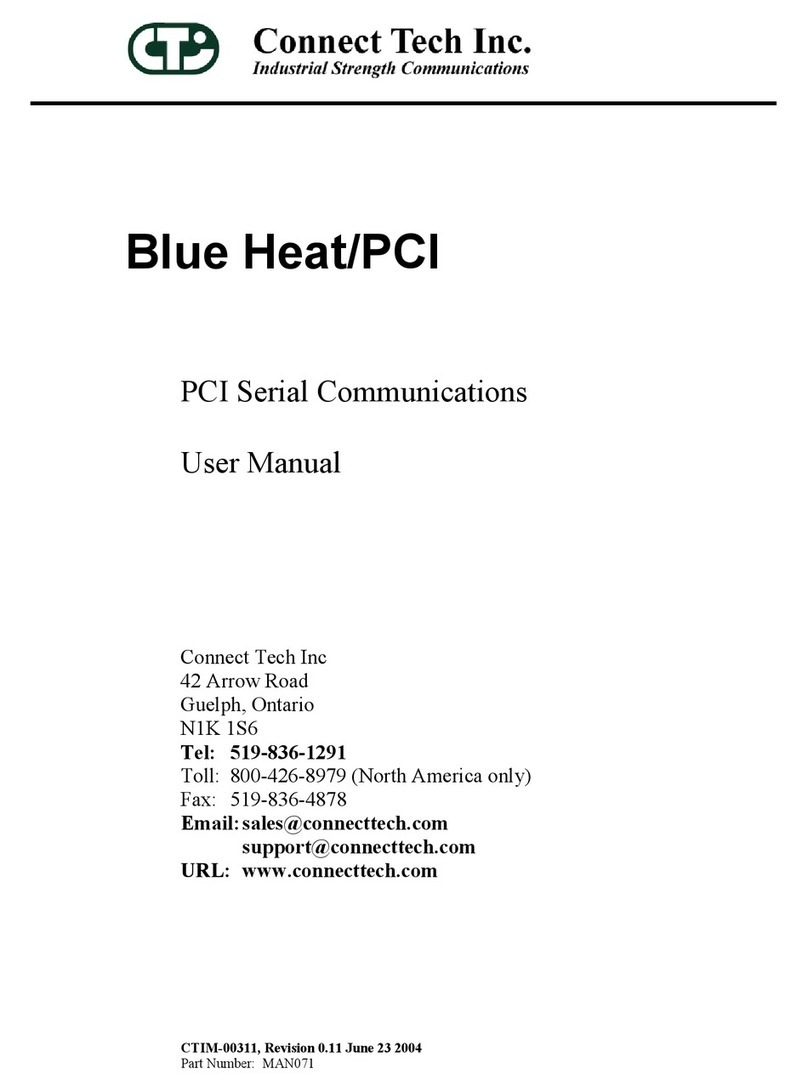 Connect Tech Blue Heat/PCI PCI Serial Communications User manual