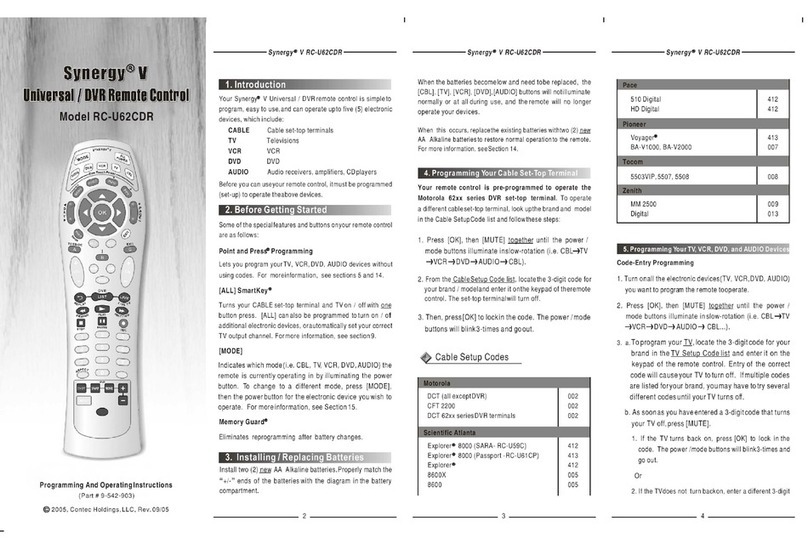 Contec Synergy V A189C User manual