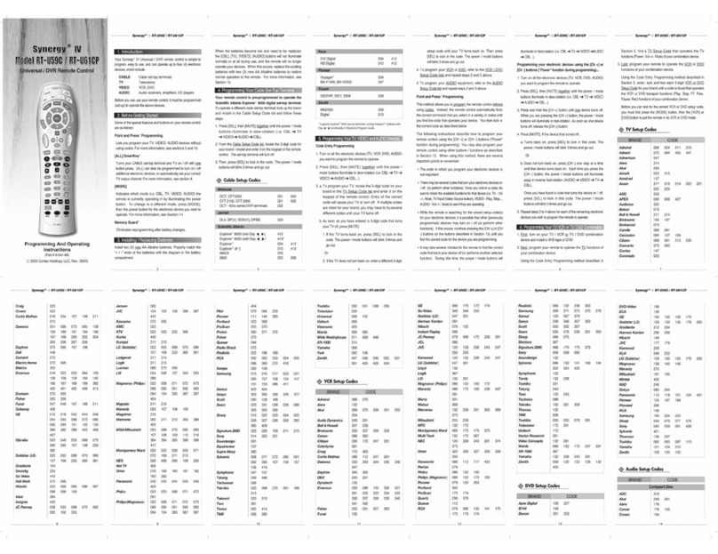 Contec Synergy IV RT-U59C User manual