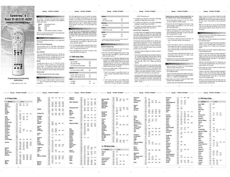 Contec Synergy V RT-U61C User manual