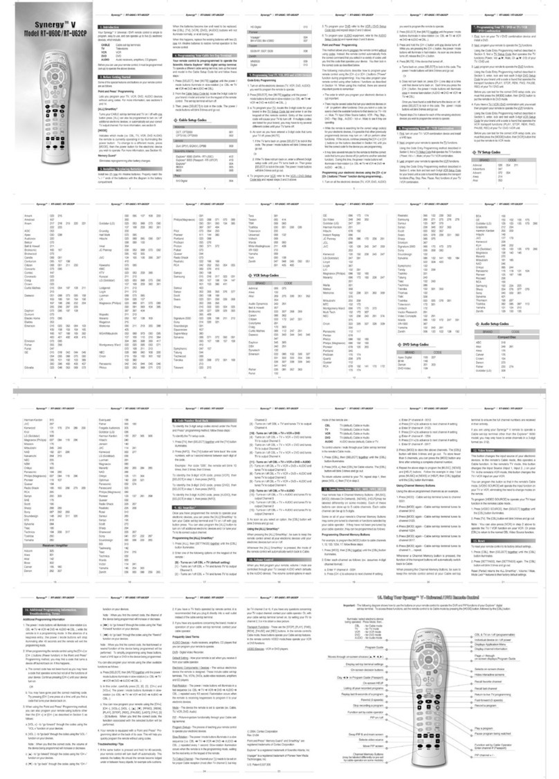 Contec Synergy V RT-U60C User manual