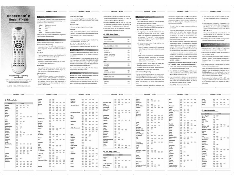Contec CheckMate V RT-U50 User manual