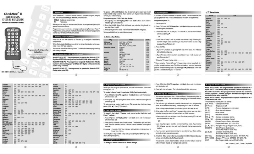 Contec CheckMate II RT-U27A iPG User manual