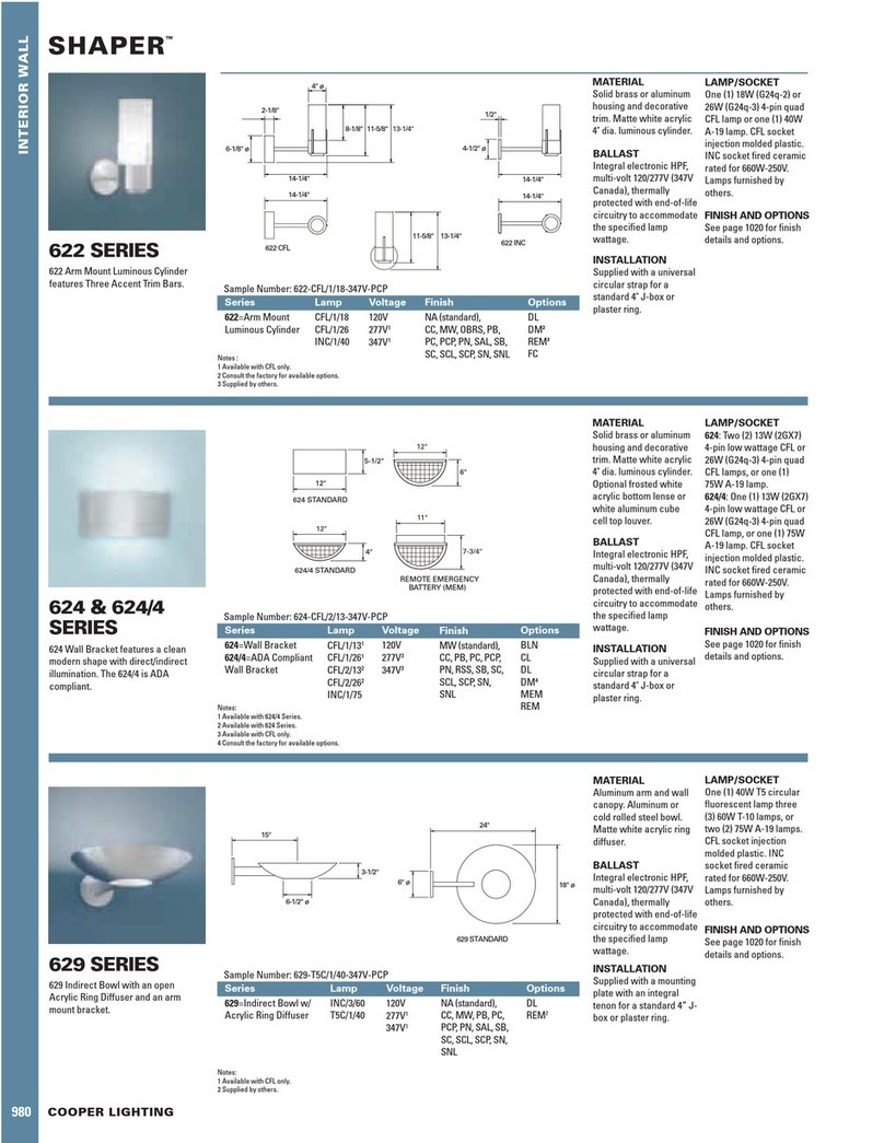 Cooper Lighting Shaper 624 Series User manual