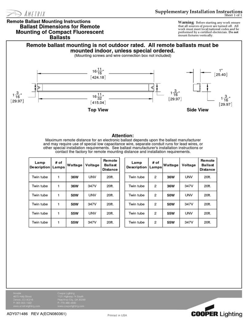 Ametrix 36W User manual