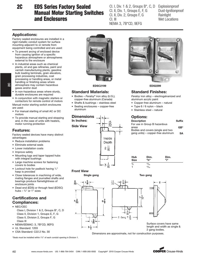 Cooper Crouse-Hinds EDSC2199 Specifications