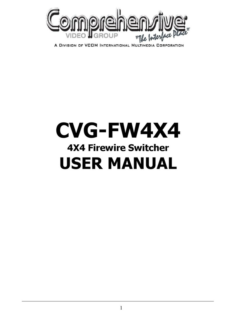 Comprehensive CVG-FW4X4 User manual