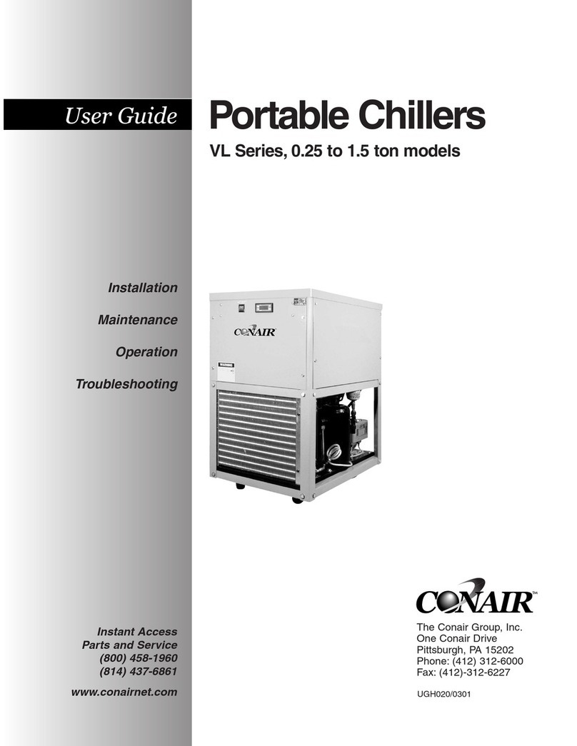 Conair 0.25 to 1.5 ton user guide