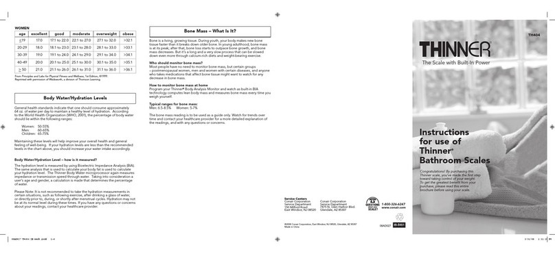 Conair THINNER TH404 Instructions for use