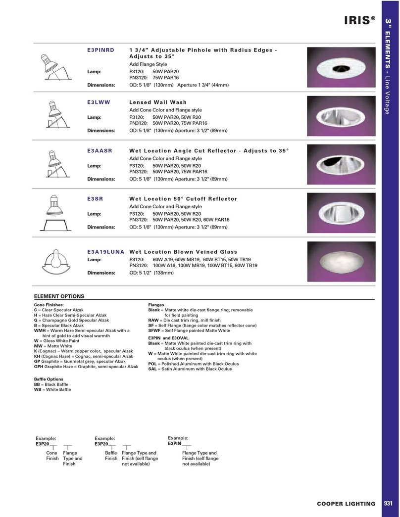 Cooper Lighting IRIS 931 Specification sheet