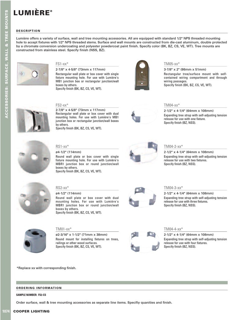 Cooper Lighting LUMIERE FS1-xx* User manual