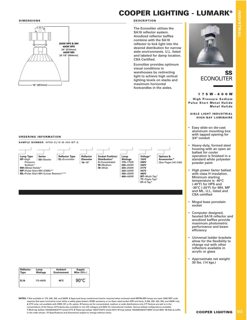 Cooper Lighting Lumark SS Econoliter User manual
