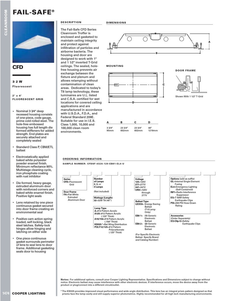 Cooper Lighting CFD User manual