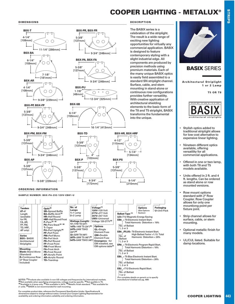 Cooper Lighting Architectural Striplight BASIX Series Specification sheet
