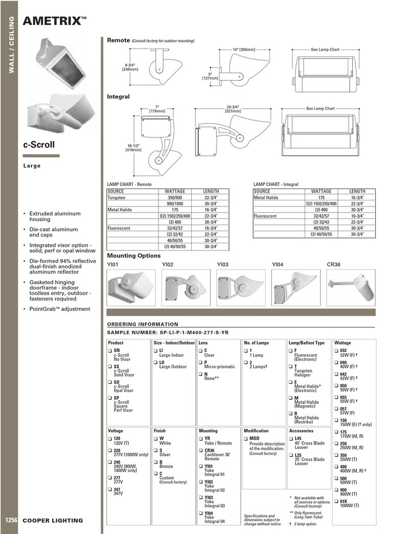 Cooper Lighting Ametrix Wall/Ceiling Lighting User manual