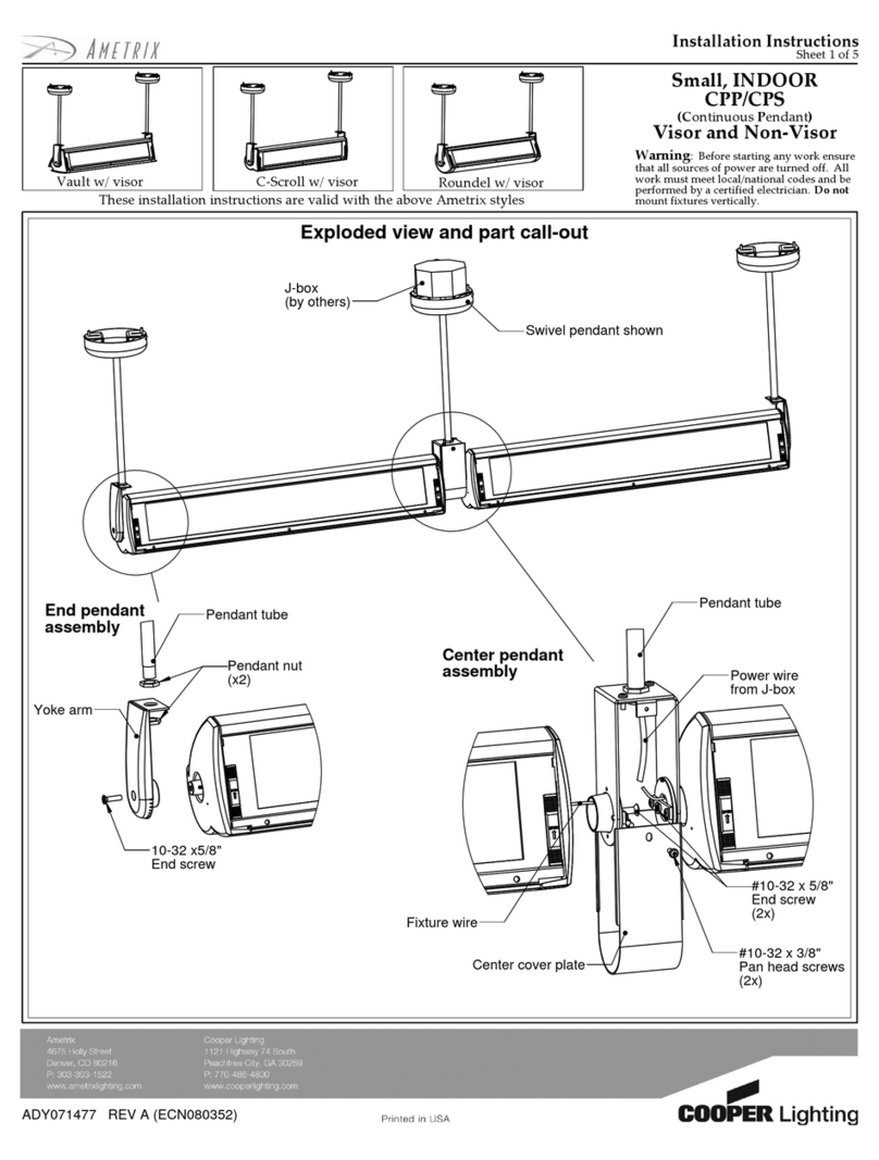 Ametrix CPP/CPS User manual