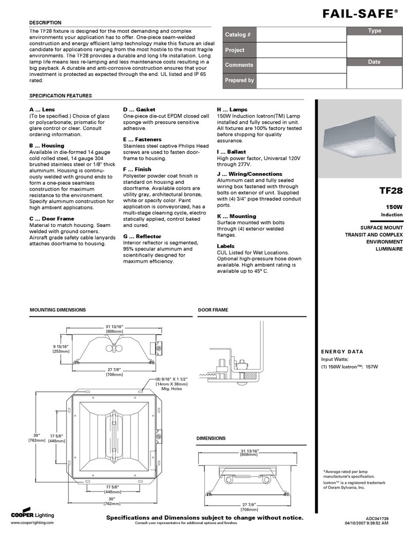 Cooper Lighting FAIL-SAFE TF28 User manual