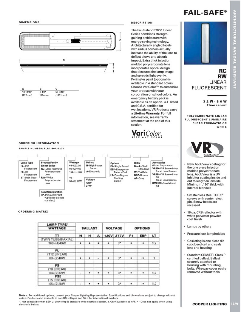 Cooper Lighting Fail-Safe RC User manual