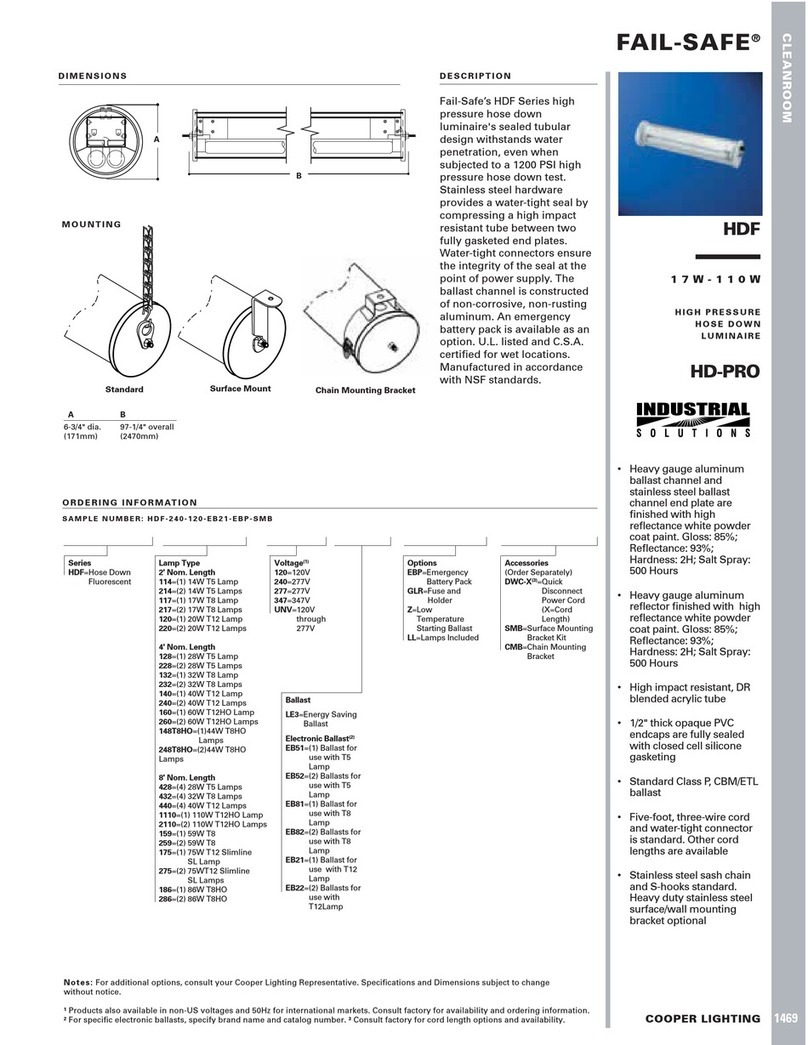 Cooper Lighting Fail-Safe HDF User manual