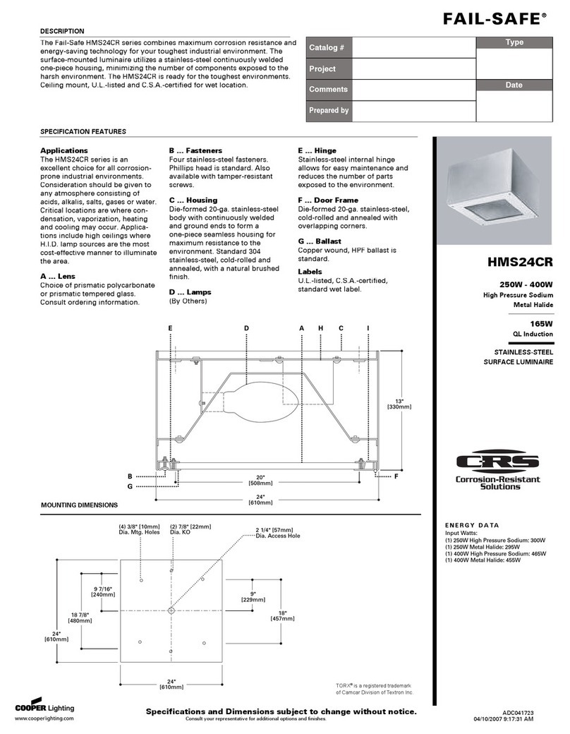 Cooper Lighting FAIL-SAFE HMS24CR User manual