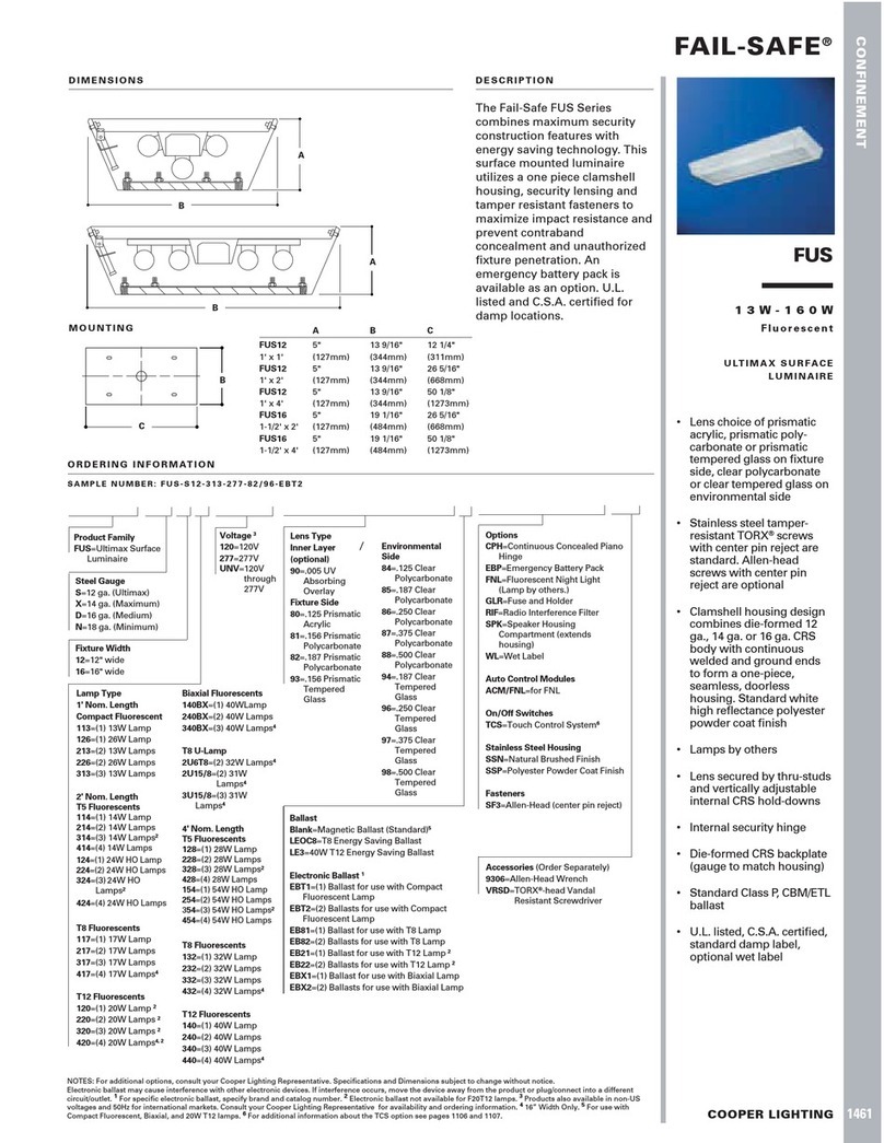 Cooper Lighting FAIL-SAFE FUS User manual
