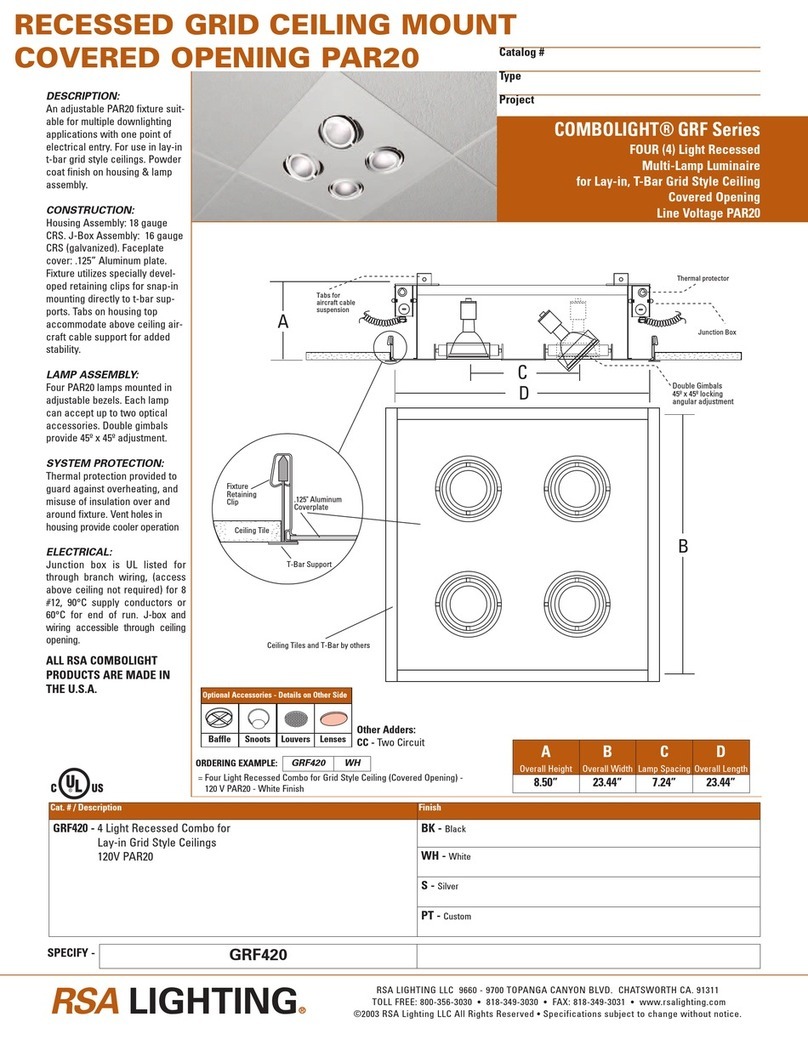 RSA Lighting COMBOLIGHT GRF Series GRF420 Specifications RSA Lighting COMBOLIGHT GRF Series GRF420 Specifications