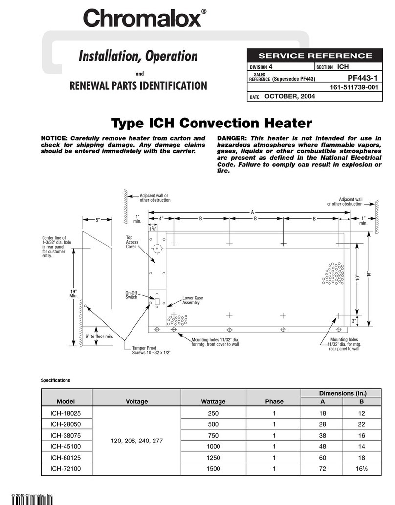 Chromalox ICH-18025 User manual