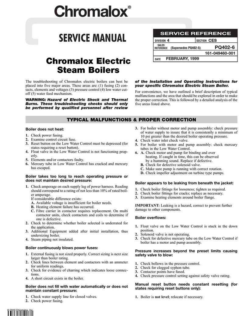 Chromalox PQ402-6 User manual