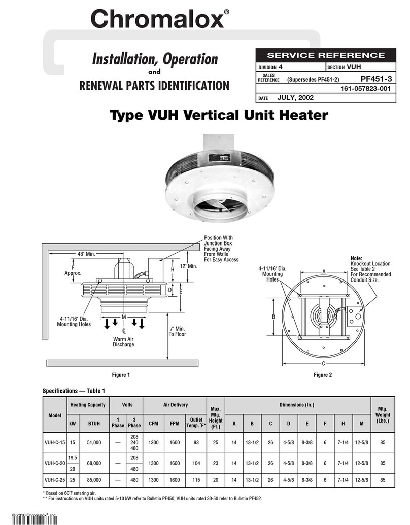 Chromalox PF451-3 User manual