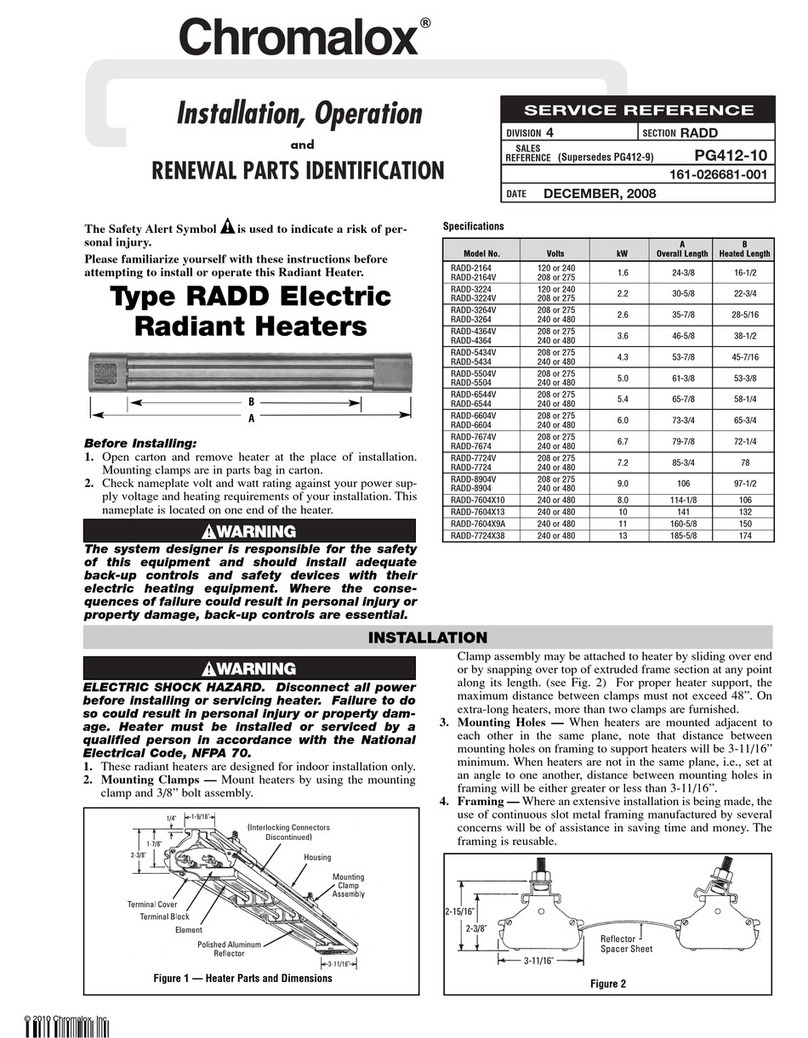 Chromalox PG412-10 User manual