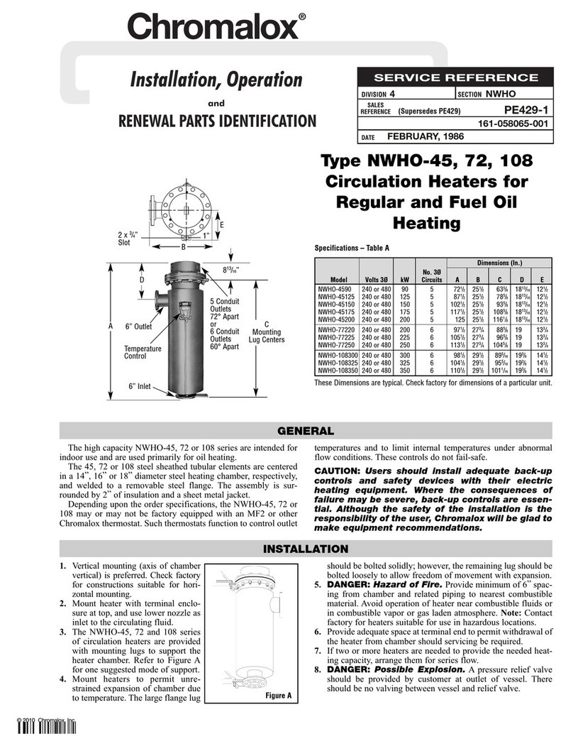 Chromalox PE429-1 User manual