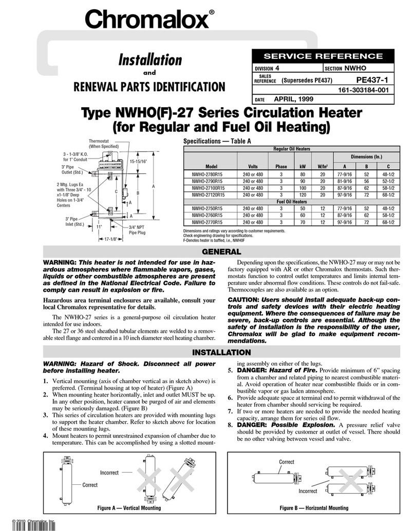 Chromalox NWHO(F)-27 User manual