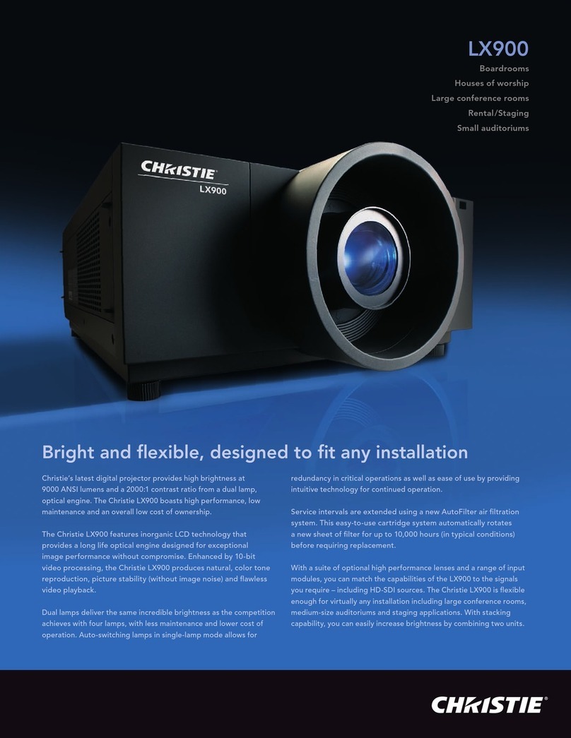 Christie LX900 User manual
