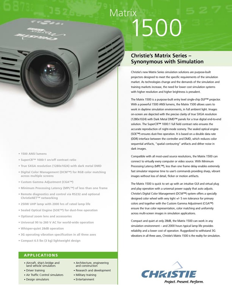 Christie Matrix 1500 User manual