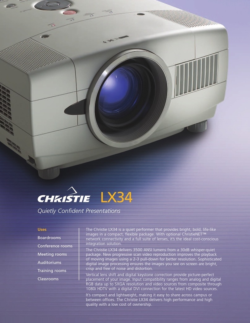 Christie LX34 User manual